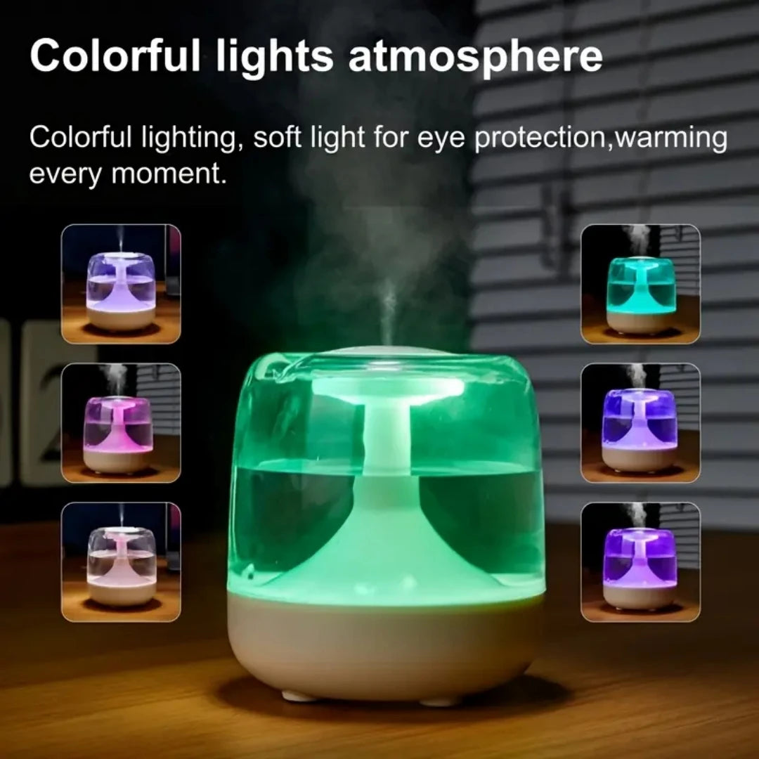 Ultrasonic Cool Mist Humidifier 21.98oz, USB Powered, Essential Oil Compatible, 7 Color Night Light, 2 Spray Modes, ABS Material